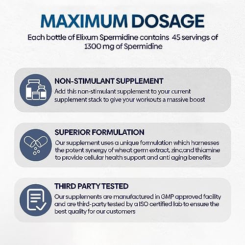 Elixum Spermidine - 1300mg (90 Capsules)