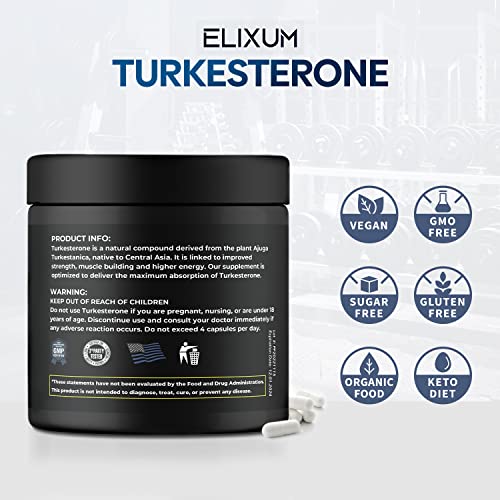 Elixum Turkesterone 1200mg (120 capsules)