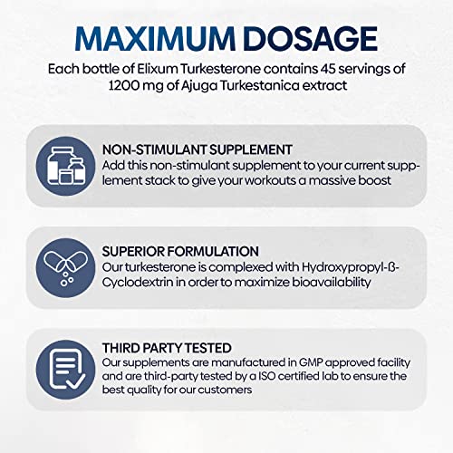 Elixum Turkesterone 1200mg (120 capsules)